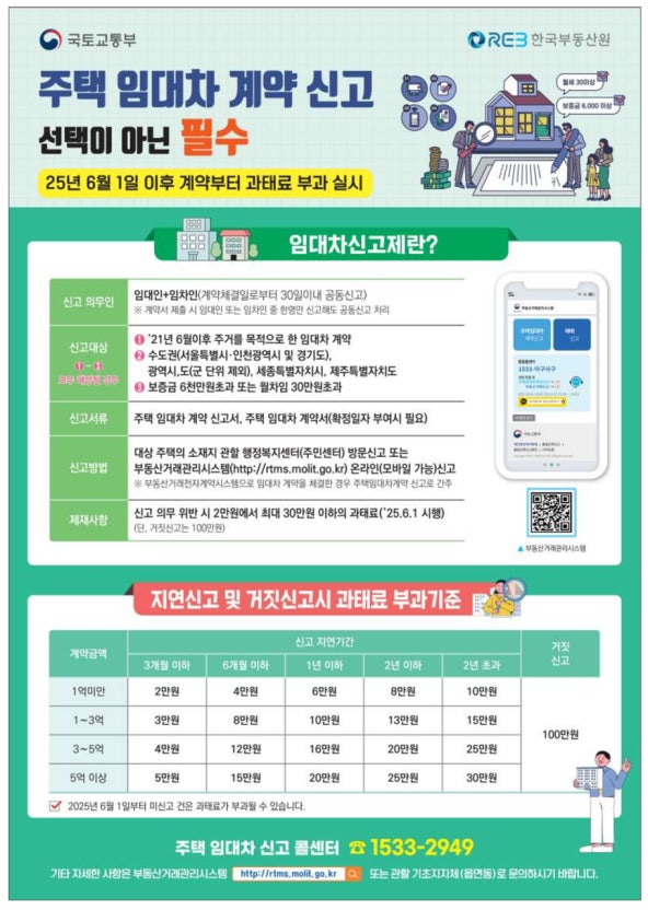 주택임대차계약신고제