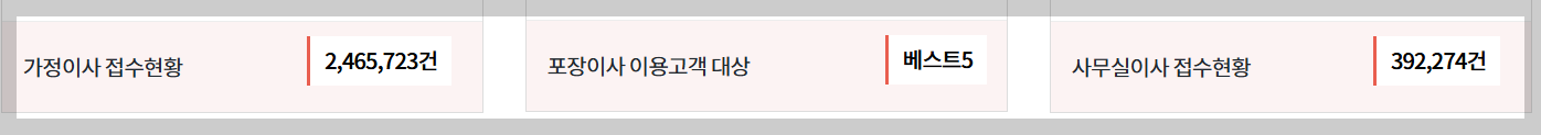 24번가 이사·청소 서비스, 가격 비교하기