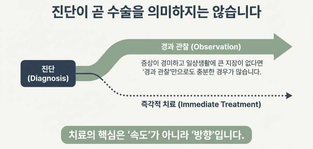 전립선비대증치료-사진13