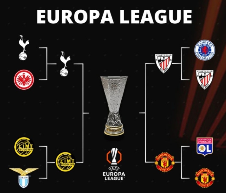 유로파리그 중계