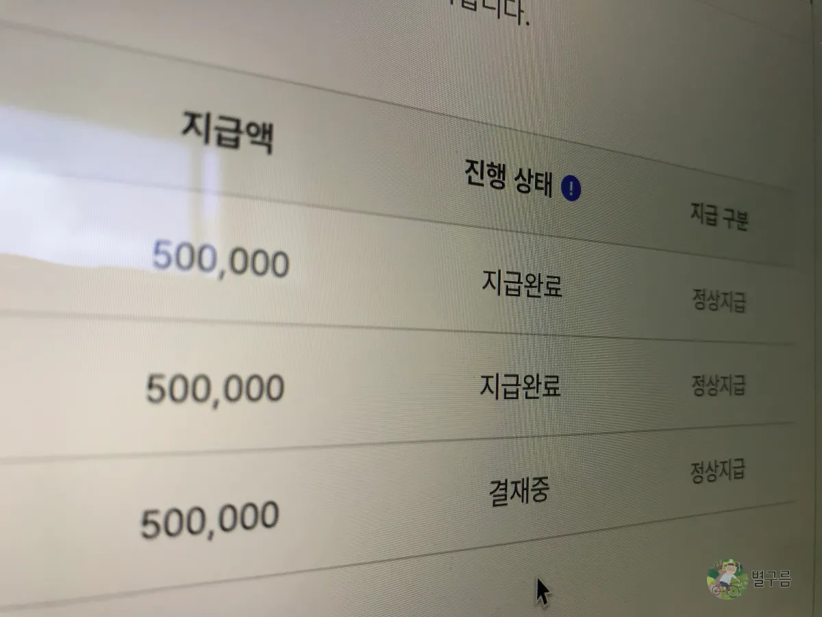 구직촉진수당-회차별-금액