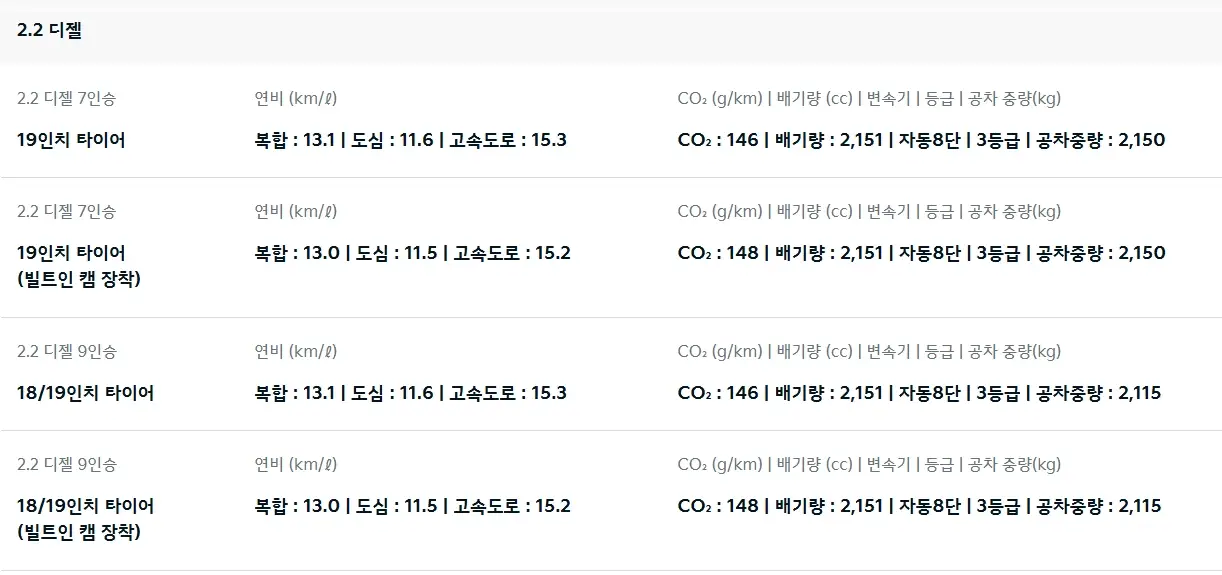 2025-카니발-모의견적-가격-연비-제원