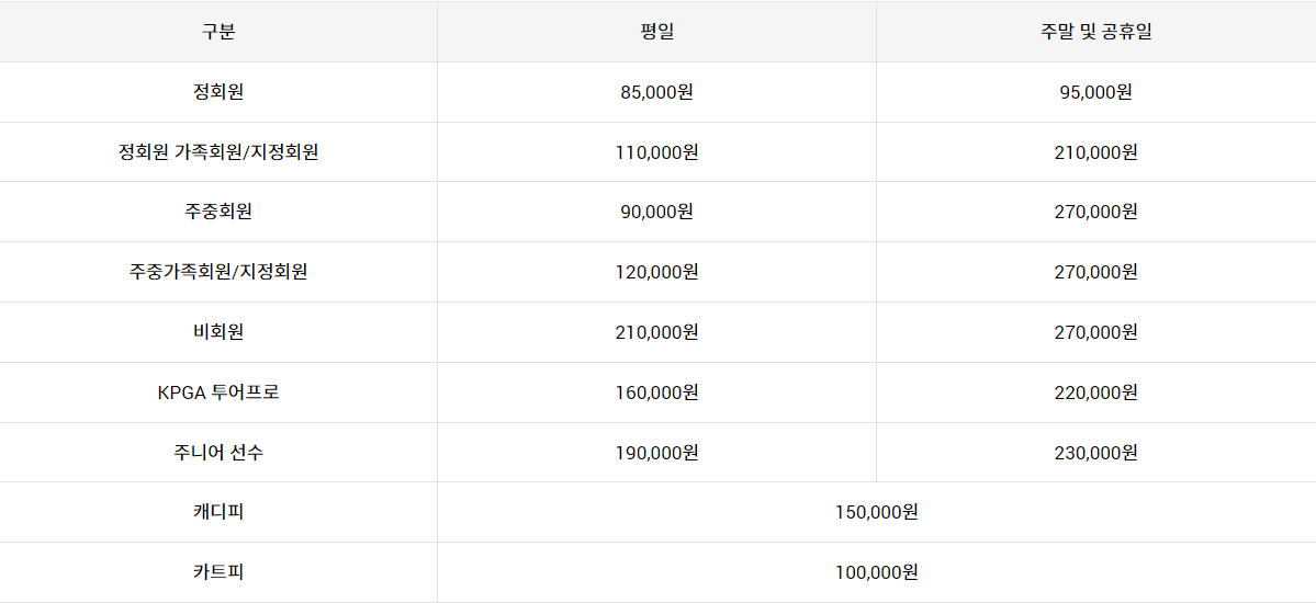 일동레이크 골프클럽 이용요금