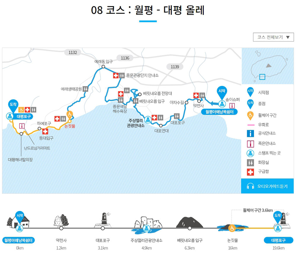 올레8코스, 월평리 아왜낭목 쉼터에서 대평포구까지
