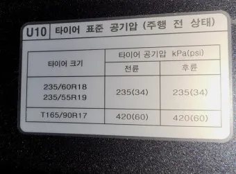 타이어 공기압 적정 범위 완벽정리 안내_16