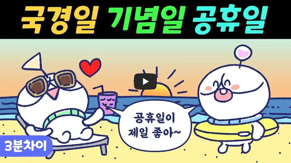 국경일, 기념일, 공휴일 차이점