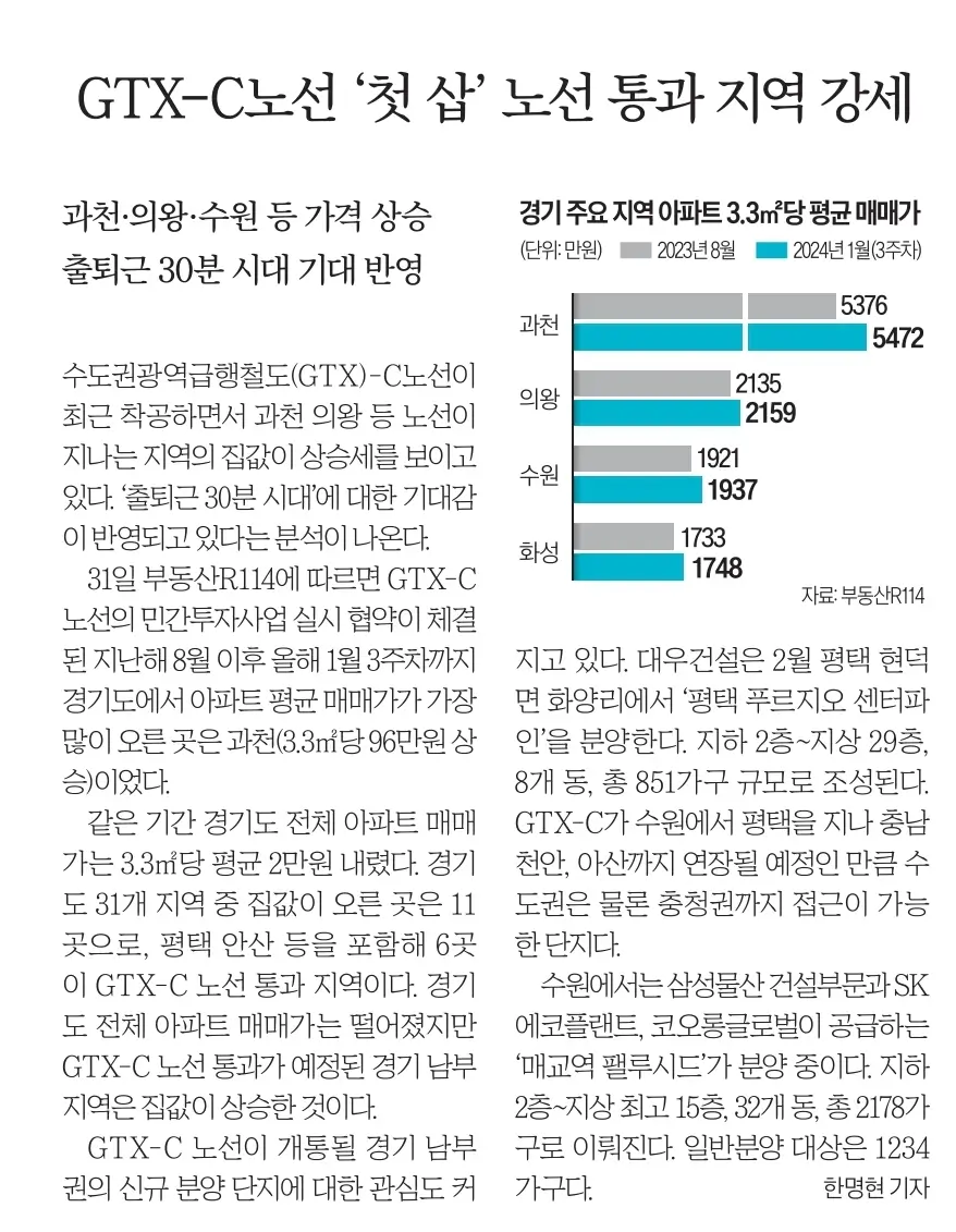 2월 1일 목 신문스크랩