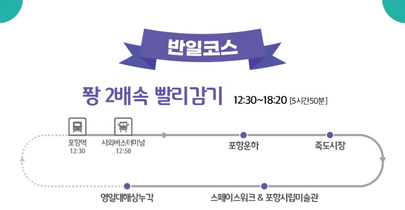 포항시티투어버스-반일코스