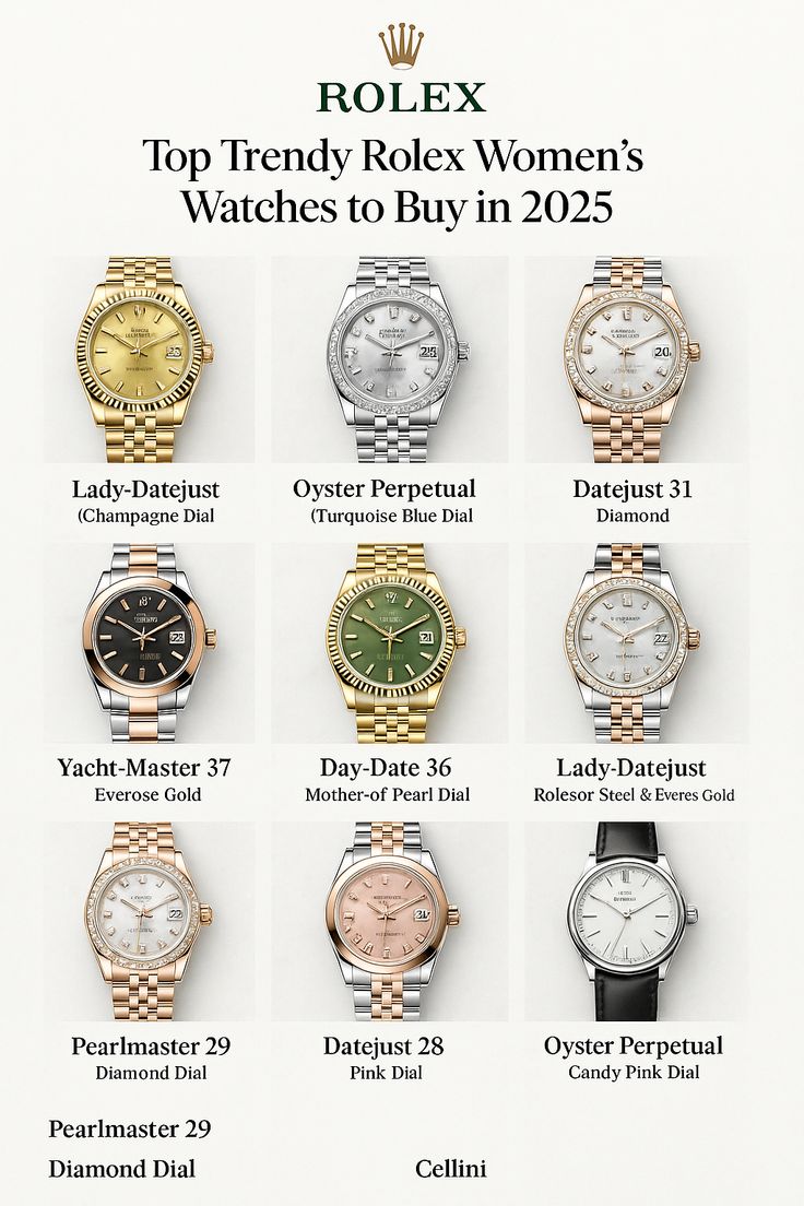 남성 명품 트렌드