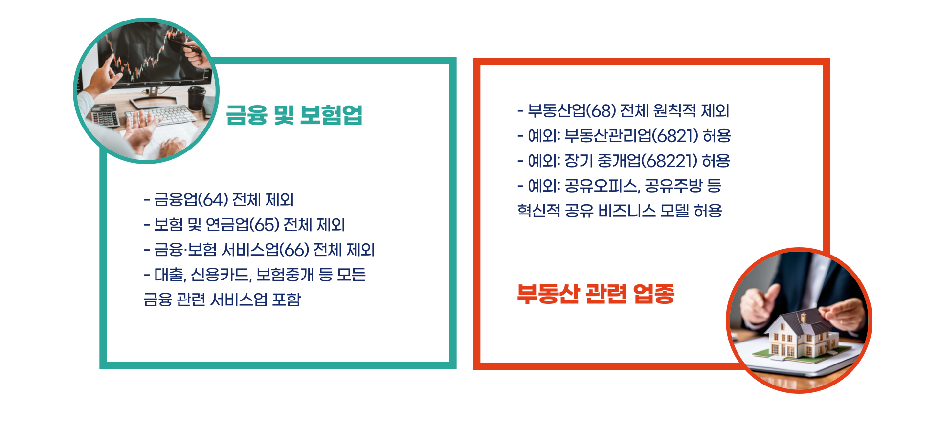 소상공인 정책자금 제외업종 총정리 블로그 글 이미지 6