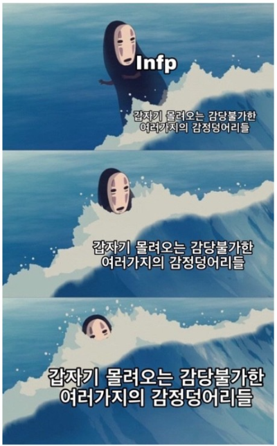 INFP