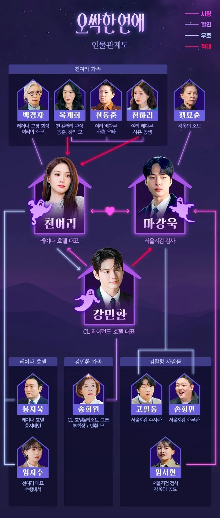 tvN 오싹한연애 공식 홈페이지 자료 3