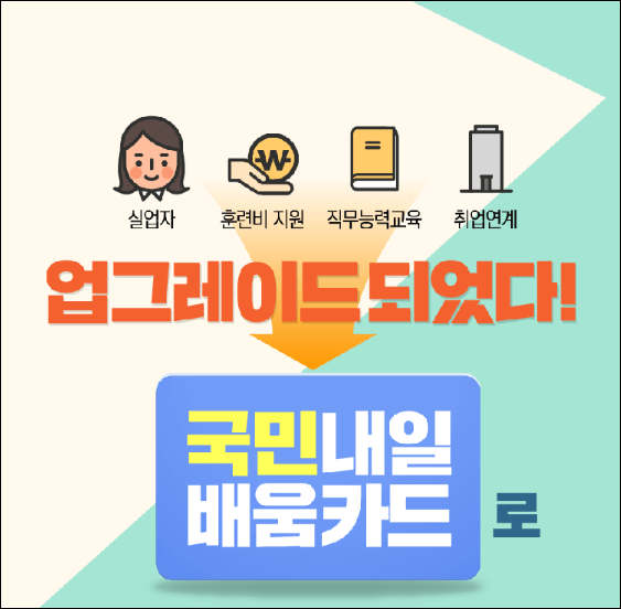 국민내일배움카드