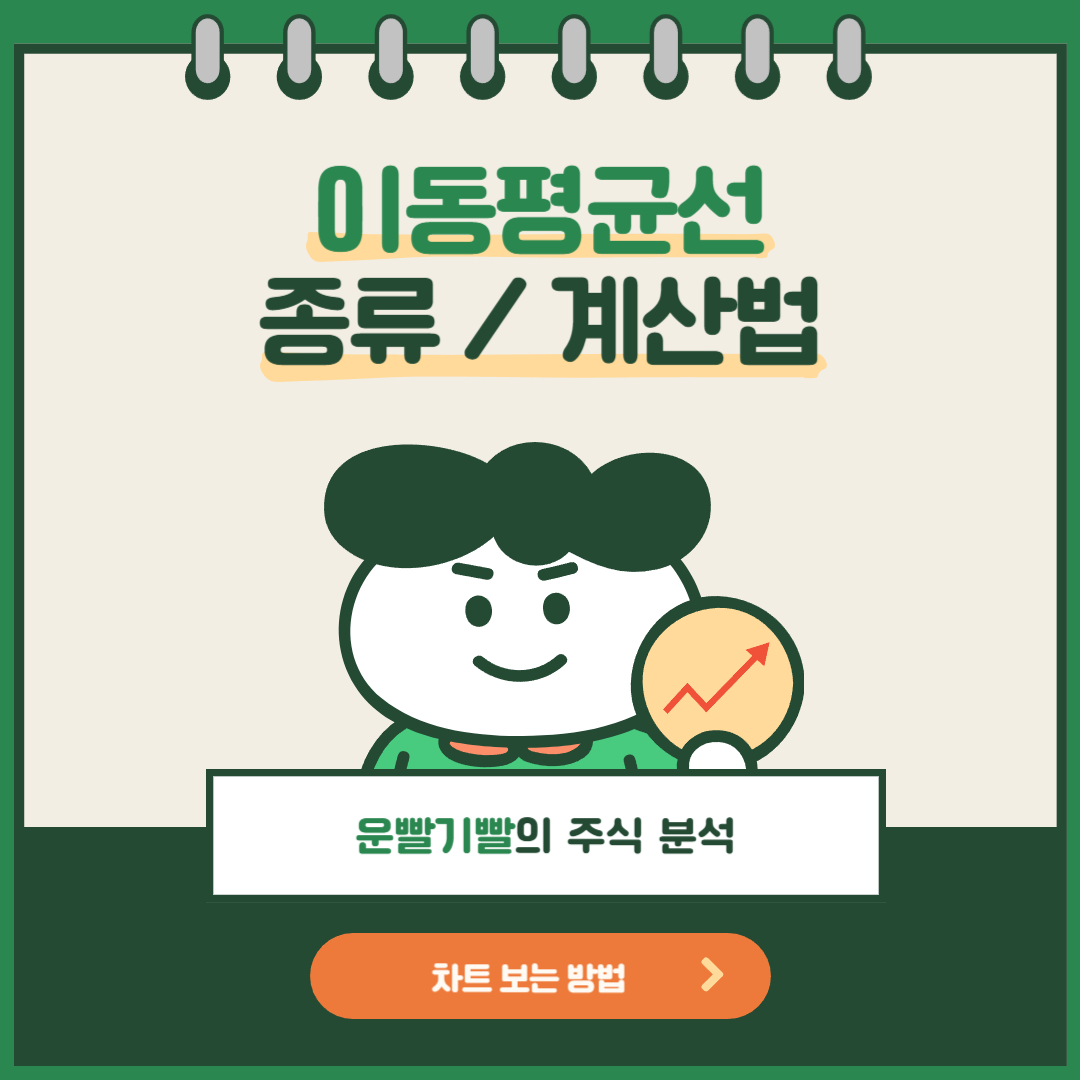 이동평균선 종류/계산법