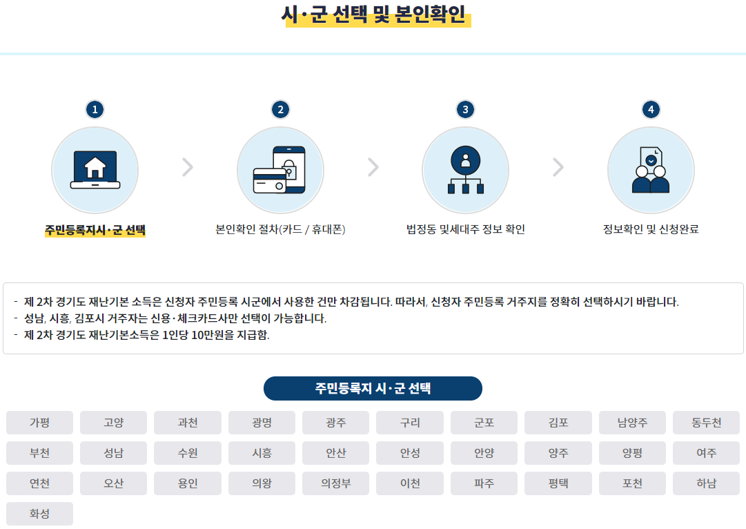 경기도 시군 선택 및 본인확인