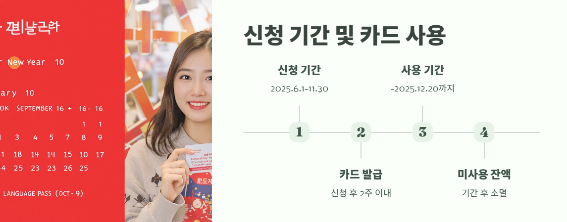 울산아이문화패스 신청방법 총정리 5