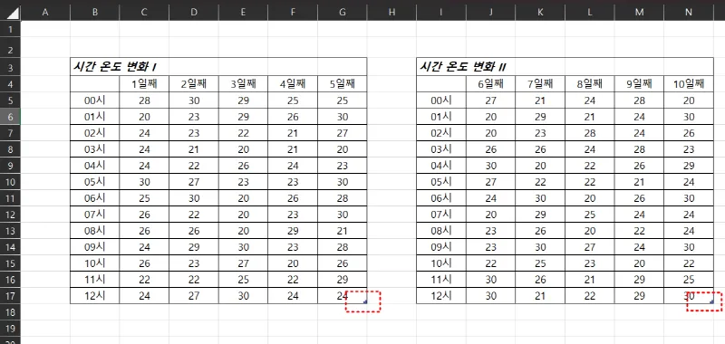 엑셀 표 늘리기 예시9