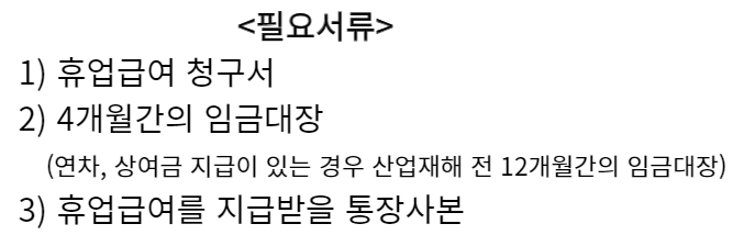 휴업급여신청