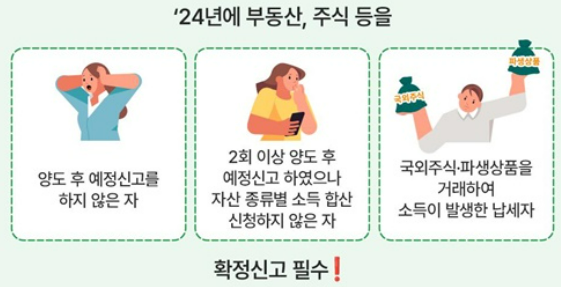 확정신고 대상자