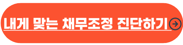 개인회생
