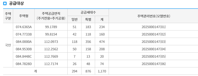 공급내역