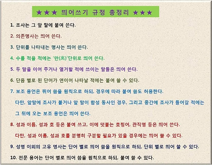 신경써주셔서 띄어쓰기 규칙 정리_2