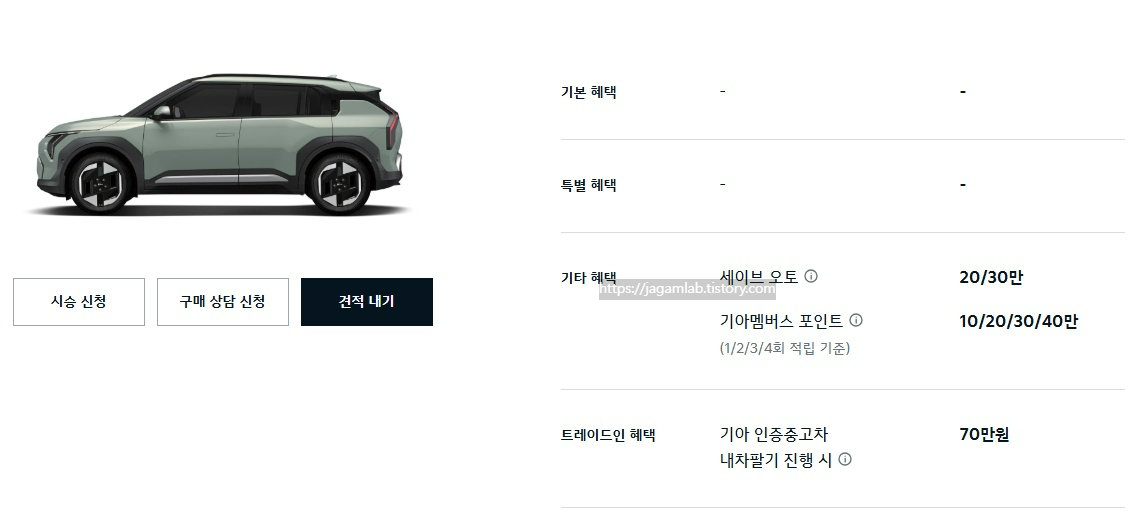 25년 12월 EV3 세이브 오토, 기아멤버스 포인트, 기아 인증중고차 내차 팔기 구매 혜택
