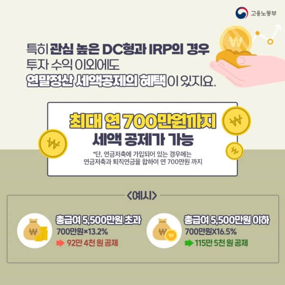IRP 퇴직연금 장점(세액공제) 예시