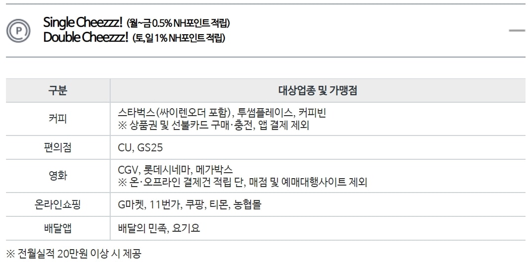 싱글, 더블 치즈 혜택