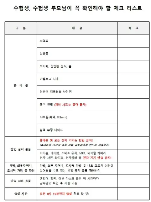 수능