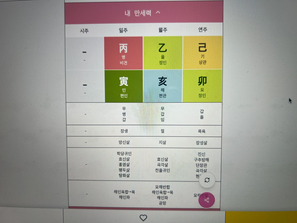 사주아이-990-후기-내돈내산-내용-중-일부-사진