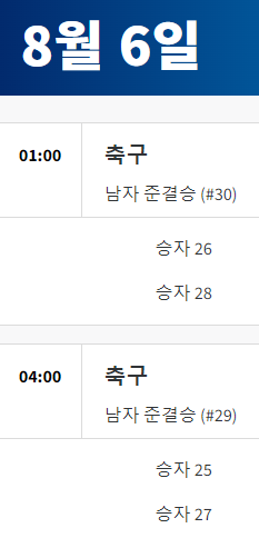 2024 파리올림픽 축구 경기 일정