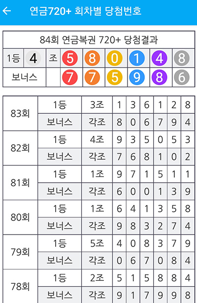 연금복권 회차별 당첨번호 리스트