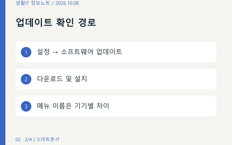 갤럭시 2026년 10월 보안 패치 배포 일정과 내 기기 확인법 - 시각
