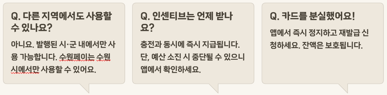 경기 지역화폐 신청