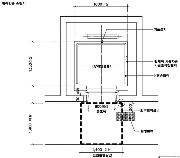 장애인 편의시설 승강기 엘리베이터 설치기준
