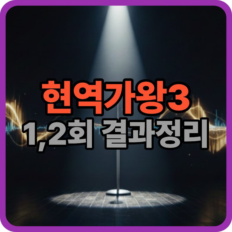 현역가왕3 1·2회 결과 총정리|예선 마녀사냥 방출·순위·탈락자 정리