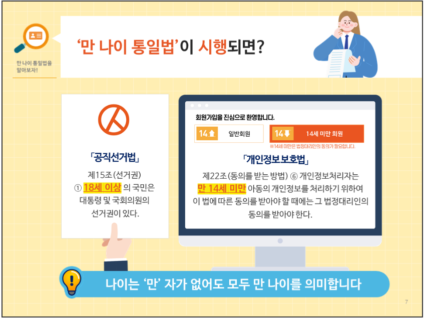 만 나이 통일법"이 시행되면?