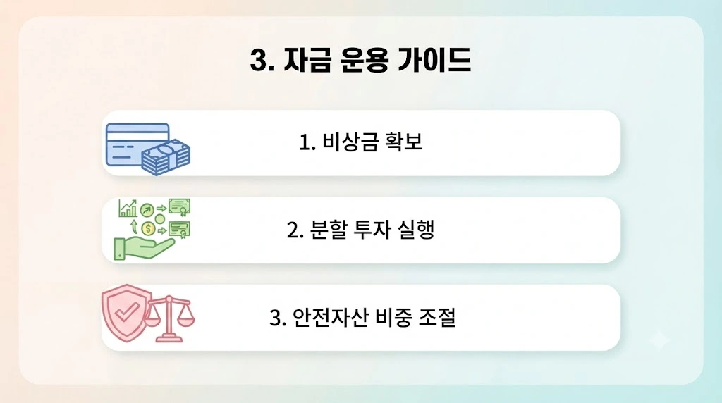 청년미래적금 만기 자금 수령 및 재테크 전략