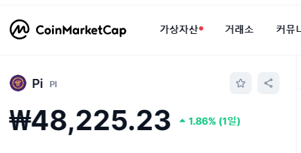 코인마켓캡 파이코인 시세