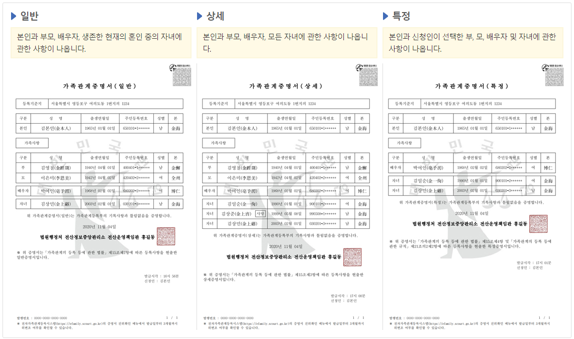 가족관계증명서 인터넷 발급 방법 8