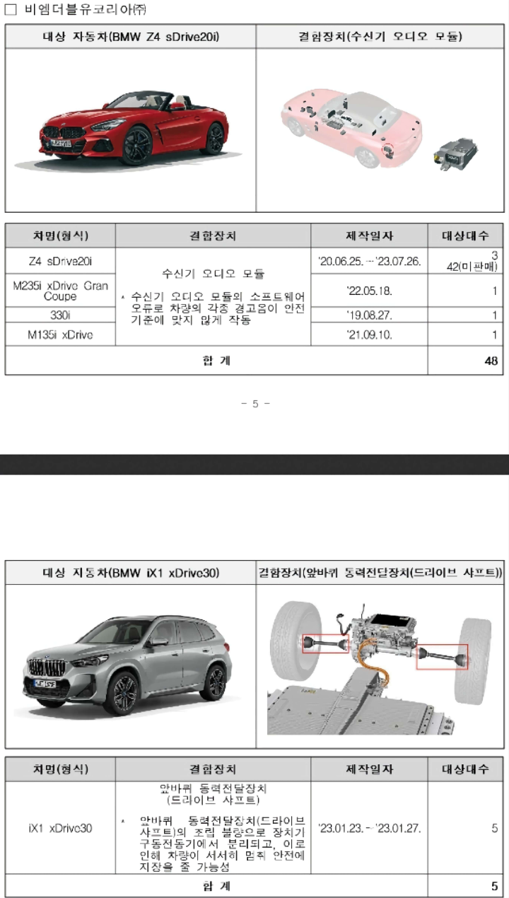 비엠더블유 리콜 차량에 대한 상세한 내용이 사진과 함께 적혀 있습니다.