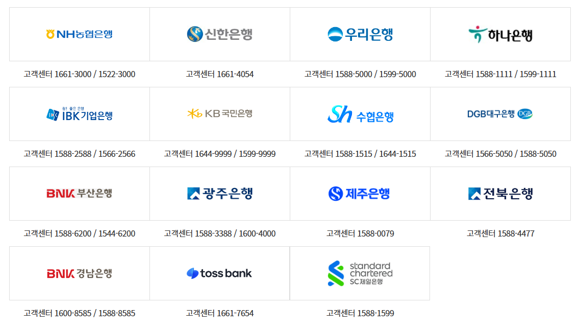 저금리 대환 프로그램 취급기관
