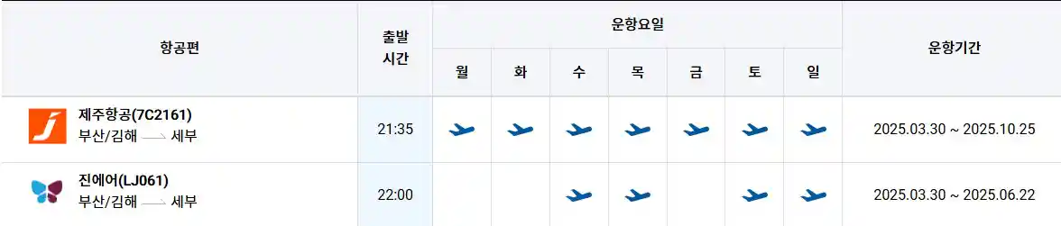 부산 세부 비행기 시간표