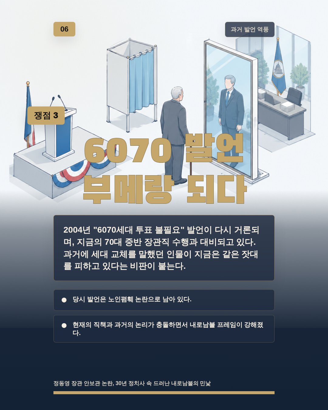 6070 발언 부메랑 되다