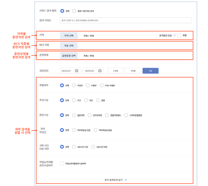 국민내일배움카드 사용처 발급신청 신청방법 신청자격 제외대상 알아보기