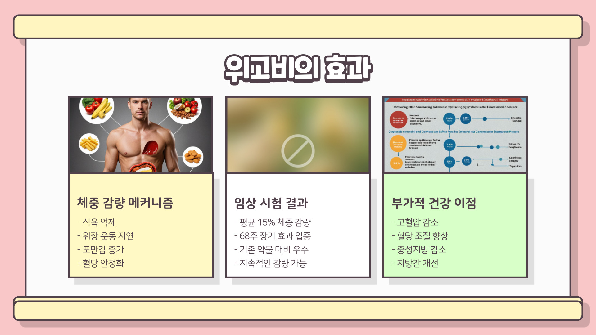 위고비