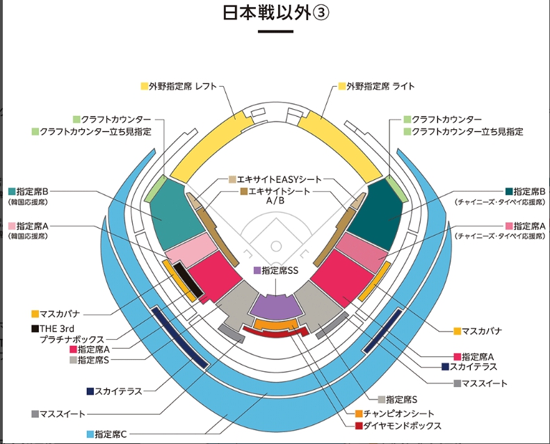 일본전이외, 즉 한국이 경기하는 날 도쿄돔 좌석표