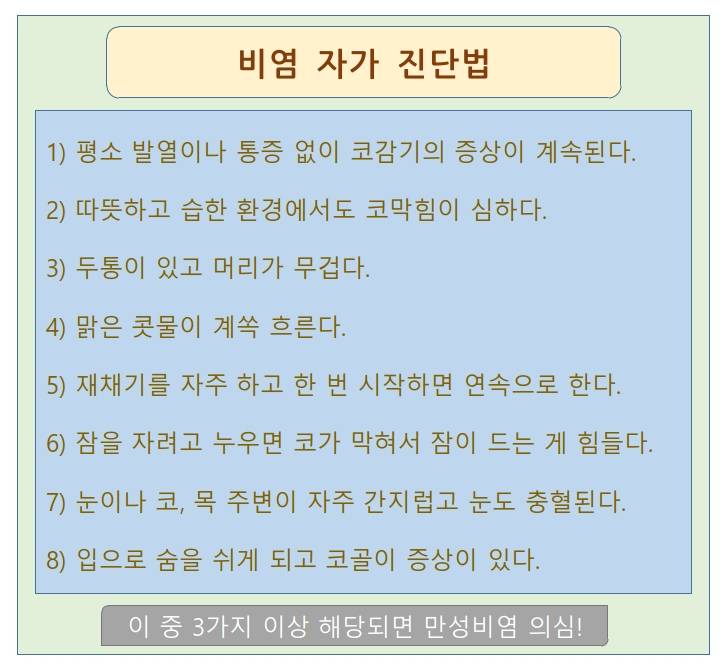 비염 자가진단법