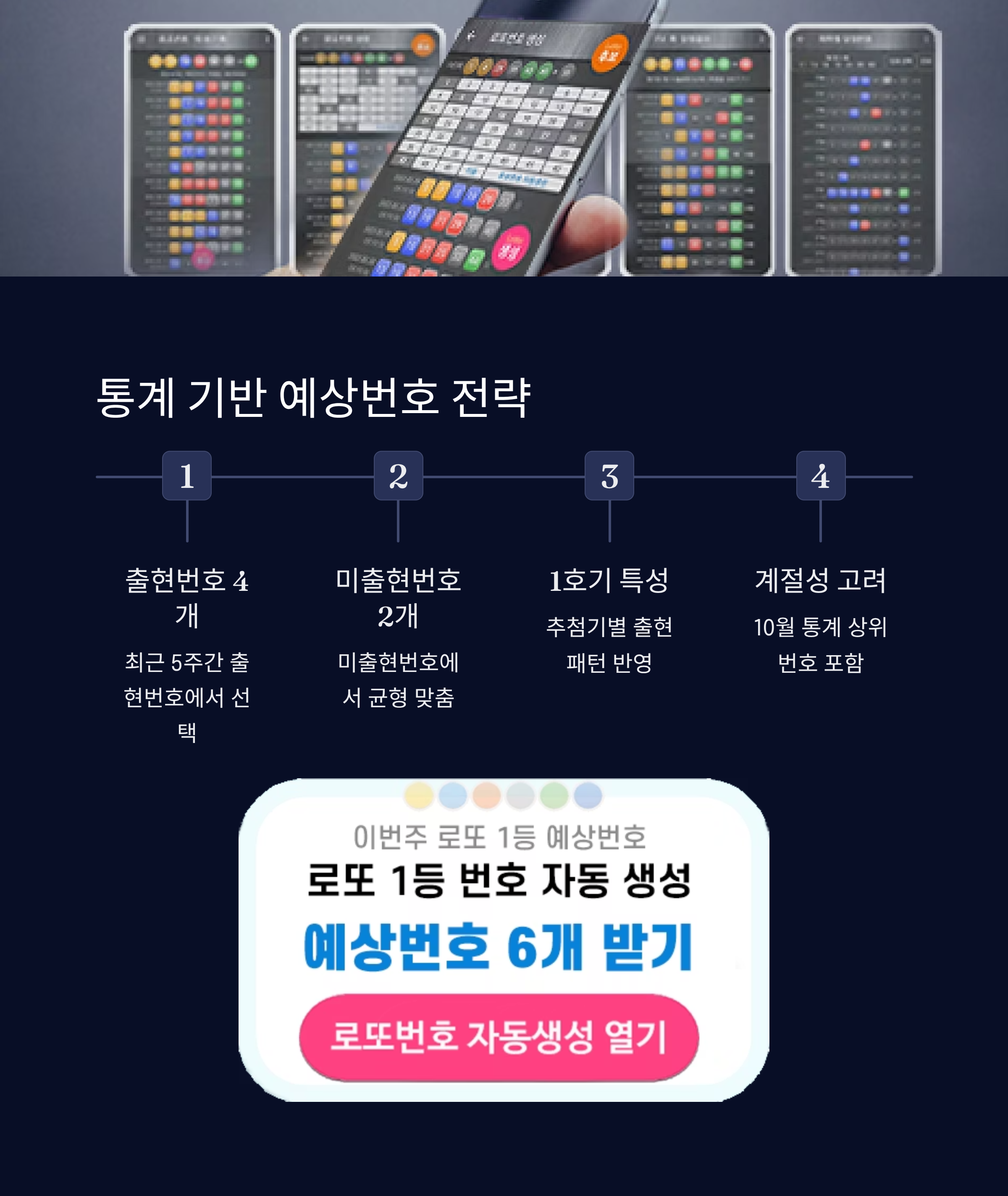 로또번호 자동생성 예상번호 당첨번호 분석 생성기